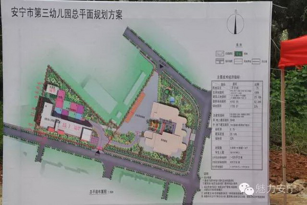 安寧市第三幼兒園開工建設(shè)推進(jìn)幼兒教育均衡化、標(biāo)準(zhǔn)化發(fā)展